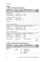 Preview for 10 page of Vaillant 0020285218 Operating Instructions Manual