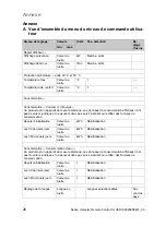 Preview for 28 page of Vaillant 0020285218 Operating Instructions Manual