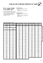 Предварительный просмотр 47 страницы Vaillant 637 E Installation Instructions Manual