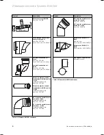 Preview for 8 page of Vaillant Air flue duct Installation Instructions Manual