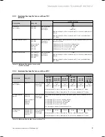 Preview for 9 page of Vaillant Air flue duct Installation Instructions Manual