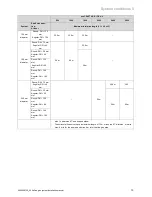 Предварительный просмотр 15 страницы Vaillant Air/Flue Gas System Installation Manual