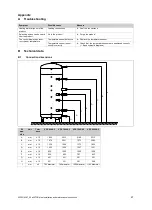 Preview for 27 page of Vaillant allSTOR plus VPS 800/4-5 Installation And Maintenance Instructions Manual