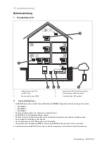 Предварительный просмотр 6 страницы Vaillant ambiSENSE Operating Instructions Manual