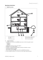 Предварительный просмотр 9 страницы Vaillant ambiSENSE Operating Instructions Manual