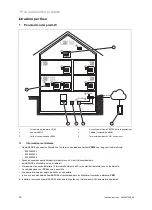 Предварительный просмотр 18 страницы Vaillant ambiSENSE Operating Instructions Manual