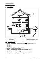 Предварительный просмотр 24 страницы Vaillant ambiSENSE Operating Instructions Manual