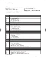 Preview for 38 page of Vaillant aquaPLUS VUI 362-7 Instructions For Installation And Servicing