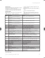 Preview for 41 page of Vaillant aquaPLUS VUI 362-7 Instructions For Installation And Servicing