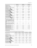 Предварительный просмотр 27 страницы Vaillant aroCOLLECT VWL 11/4 SA Installation And Maintenance Instructions Manual