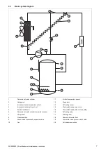 Preview for 7 page of Vaillant aroSTOR VWL B 200/5 UK Installation And Maintenance Instructions Manual