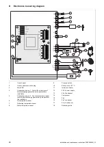 Preview for 28 page of Vaillant aroSTOR VWL B 200/5 UK Installation And Maintenance Instructions Manual