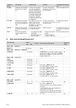 Preview for 112 page of Vaillant aroSTOR VWL B 270/5 Installation And Maintenance Instructions Manual