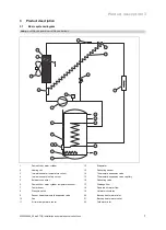 Preview for 7 page of Vaillant aroSTOR VWL BM 270/5 Installation And Maintenance Instructions Manual