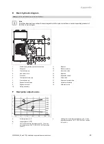 Preview for 29 page of Vaillant aroSTOR VWL BM 270/5 Installation And Maintenance Instructions Manual