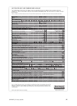 Preview for 231 page of Vaillant aroTHERM plus VWL 35/6 A 230V S2 Operating Instructions Manual