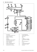 Предварительный просмотр 216 страницы Vaillant aroTHERM plus VWL 75/6 A S2 Series Operating Instructions Manual