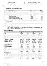 Предварительный просмотр 219 страницы Vaillant aroTHERM plus VWL 75/6 A S2 Series Operating Instructions Manual