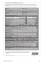 Предварительный просмотр 227 страницы Vaillant aroTHERM plus VWL 75/6 A S2 Series Operating Instructions Manual