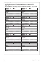 Предварительный просмотр 228 страницы Vaillant aroTHERM plus VWL 75/6 A S2 Series Operating Instructions Manual