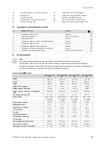 Preview for 42 page of Vaillant aroTHERM plus Operating Instructions Manual