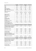 Preview for 43 page of Vaillant aroTHERM plus Operating Instructions Manual