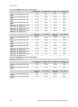 Preview for 47 page of Vaillant aroTHERM plus Operating Instructions Manual