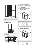 Preview for 19 page of Vaillant aroTHERM Series Operating Instructions Manual