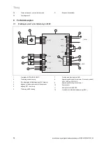 Preview for 36 page of Vaillant aroTHERM Series Operating Instructions Manual