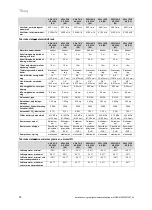 Preview for 40 page of Vaillant aroTHERM Series Operating Instructions Manual