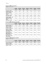 Preview for 42 page of Vaillant aroTHERM Series Operating Instructions Manual