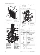 Preview for 56 page of Vaillant aroTHERM Series Operating Instructions Manual