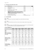 Preview for 80 page of Vaillant aroTHERM Series Operating Instructions Manual