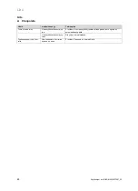 Preview for 90 page of Vaillant aroTHERM Series Operating Instructions Manual