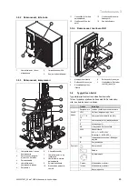 Preview for 97 page of Vaillant aroTHERM Series Operating Instructions Manual