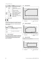 Preview for 98 page of Vaillant aroTHERM Series Operating Instructions Manual