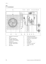 Preview for 116 page of Vaillant aroTHERM Series Operating Instructions Manual