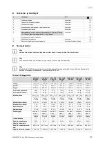 Preview for 121 page of Vaillant aroTHERM Series Operating Instructions Manual