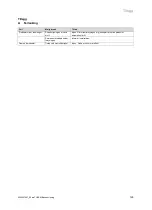 Preview for 131 page of Vaillant aroTHERM Series Operating Instructions Manual