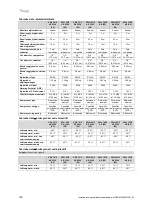 Preview for 162 page of Vaillant aroTHERM Series Operating Instructions Manual