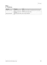 Preview for 171 page of Vaillant aroTHERM Series Operating Instructions Manual