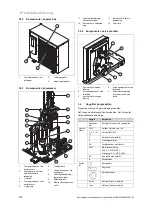 Preview for 178 page of Vaillant aroTHERM Series Operating Instructions Manual