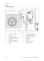 Preview for 196 page of Vaillant aroTHERM Series Operating Instructions Manual