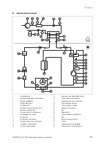 Preview for 197 page of Vaillant aroTHERM Series Operating Instructions Manual