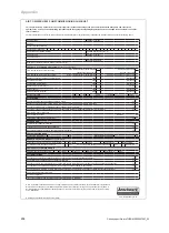 Preview for 208 page of Vaillant aroTHERM Series Operating Instructions Manual