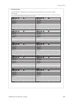 Preview for 209 page of Vaillant aroTHERM Series Operating Instructions Manual