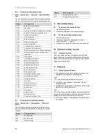 Предварительный просмотр 28 страницы Vaillant aroTHERM VWL ../2 A 230 V series Installation Instructions Manual