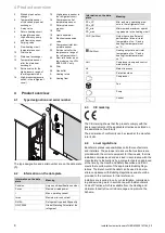 Preview for 8 page of Vaillant aroTHERM VWL Series Installation Instructions Manual