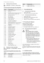 Preview for 24 page of Vaillant aroTHERM VWL Series Installation Instructions Manual