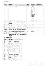 Preview for 30 page of Vaillant aroTHERM VWL Series Installation Instructions Manual